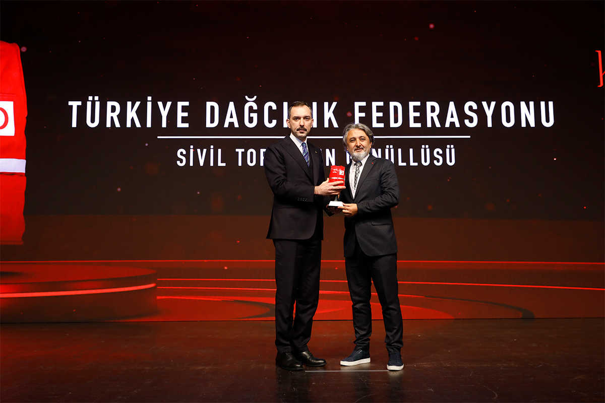 Türkiye Dağcılık Federasyonu