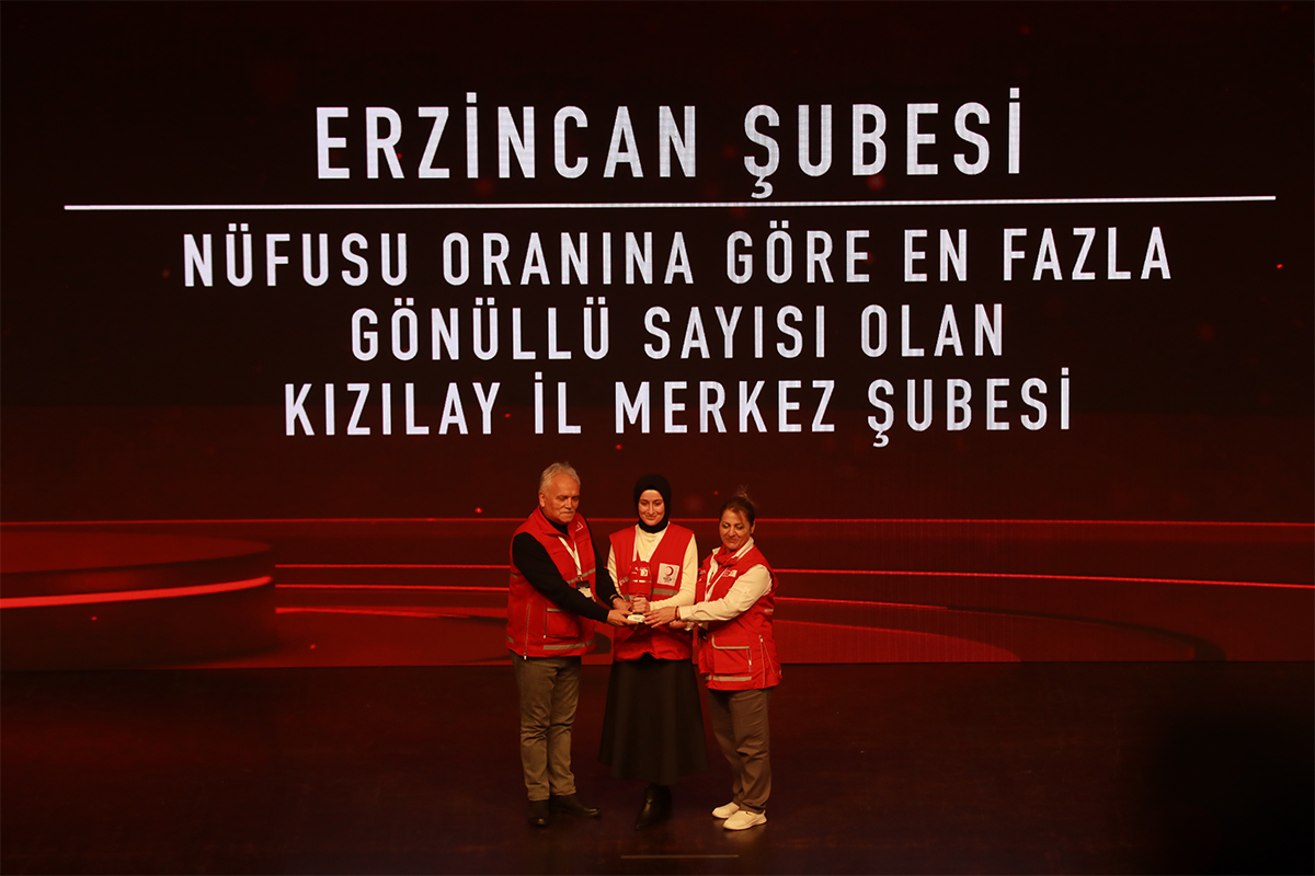 Erzincan
