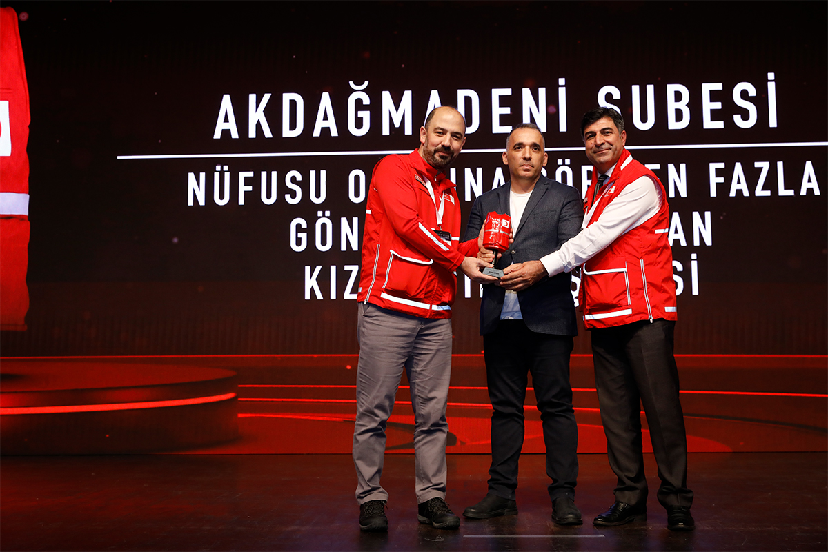 Akdağmadeni