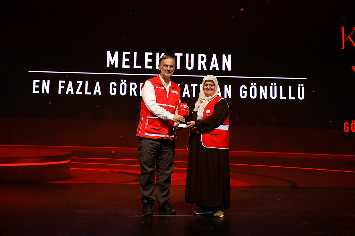 Melek Turan